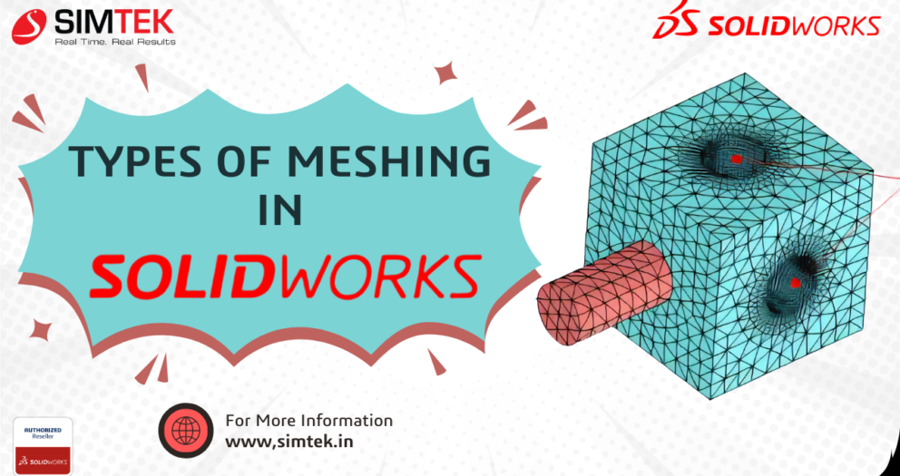meshing