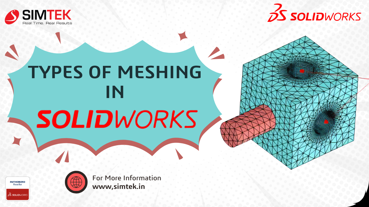 meshing