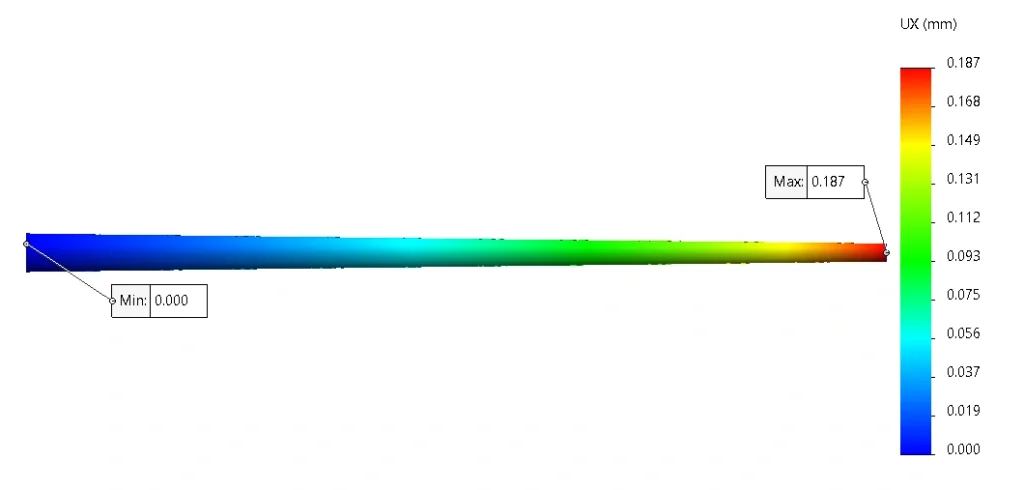 Enhancing Theoretical Calculation With Virtual Validation Using SOLIDWORKS Simulation