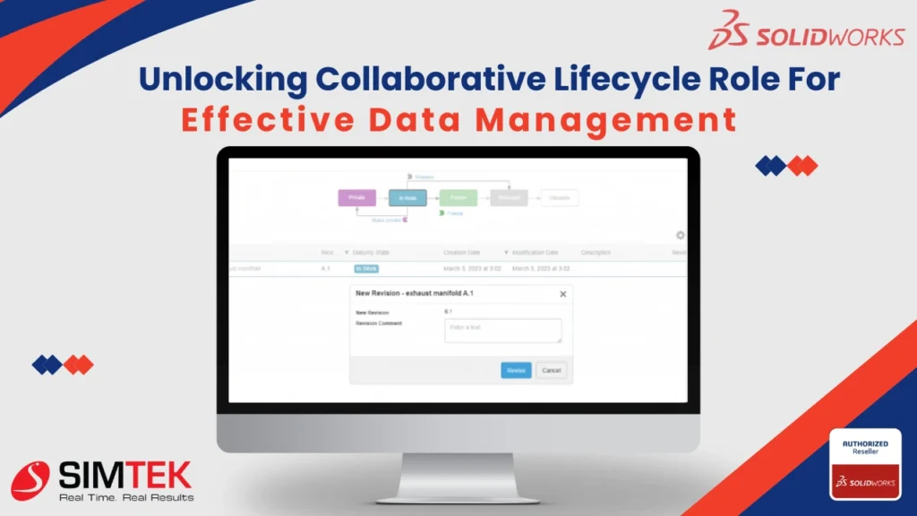 Collaborative Lifecycle Management