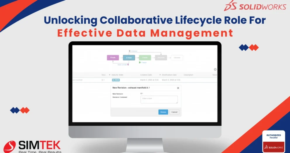 Collaborative Lifecycle Management
