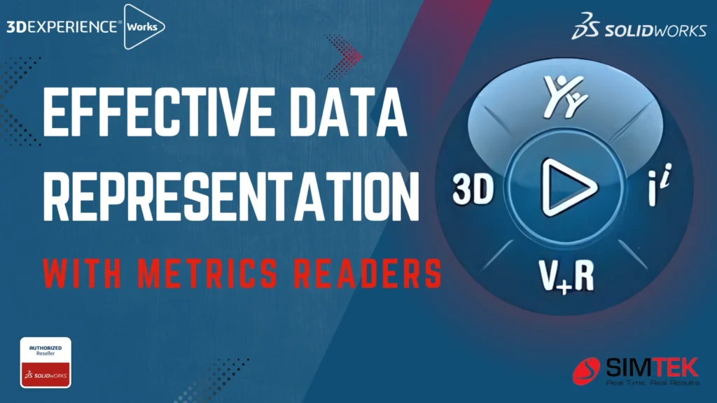 Effective Data Representation with Metrics Readers