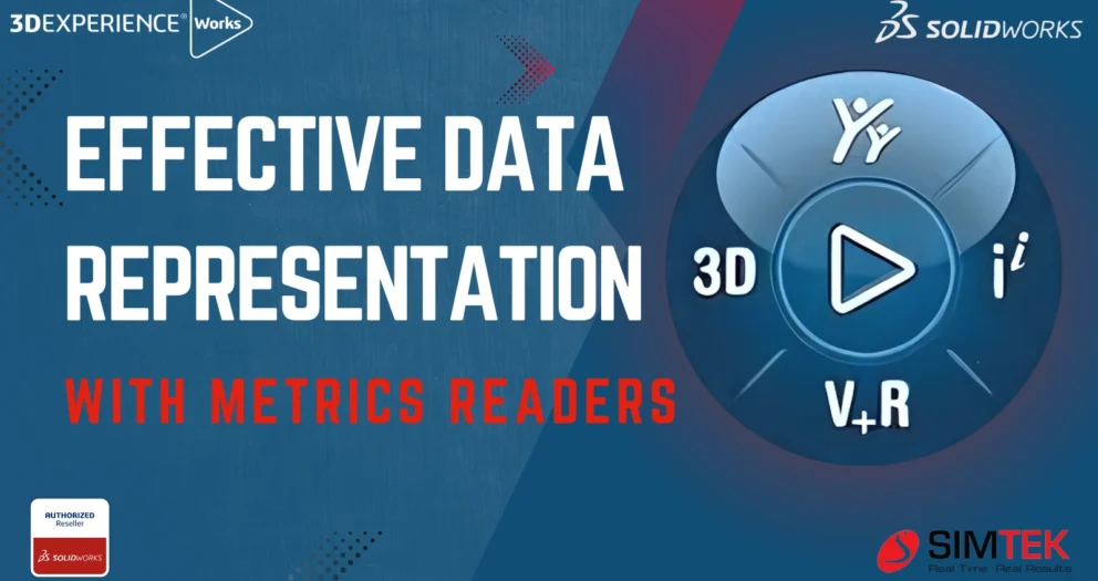 Effective Data Representation with Metrics Readers