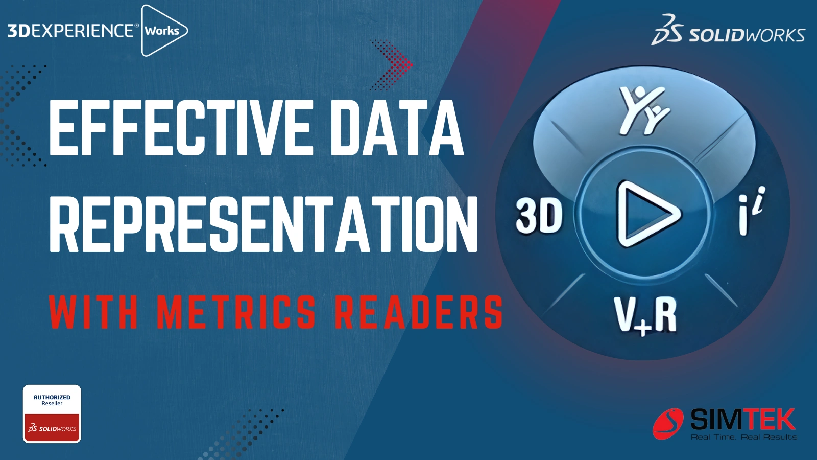 Effective Data Representation with Metrics Readers