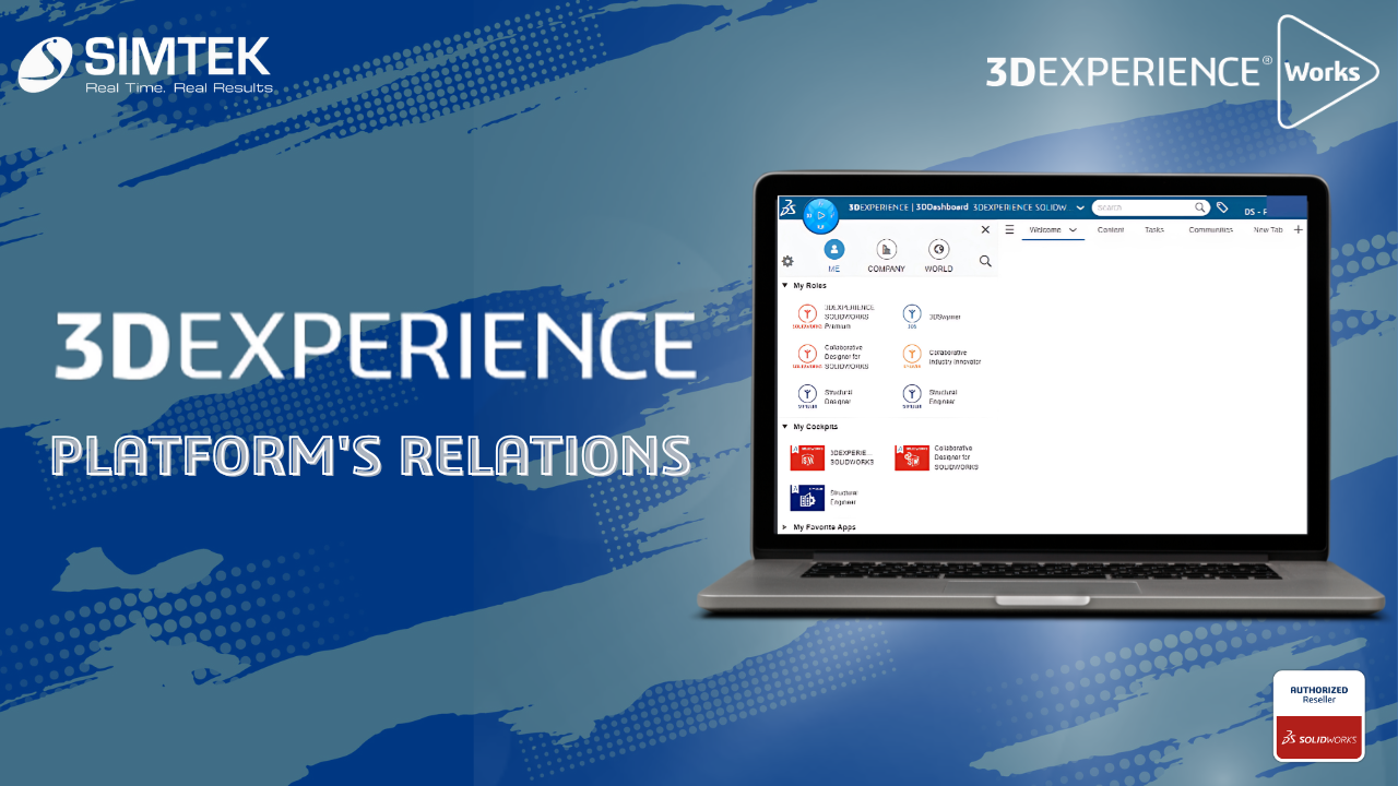 THE 3DEXPERIENCE PLATFORM'S RELATIONS 